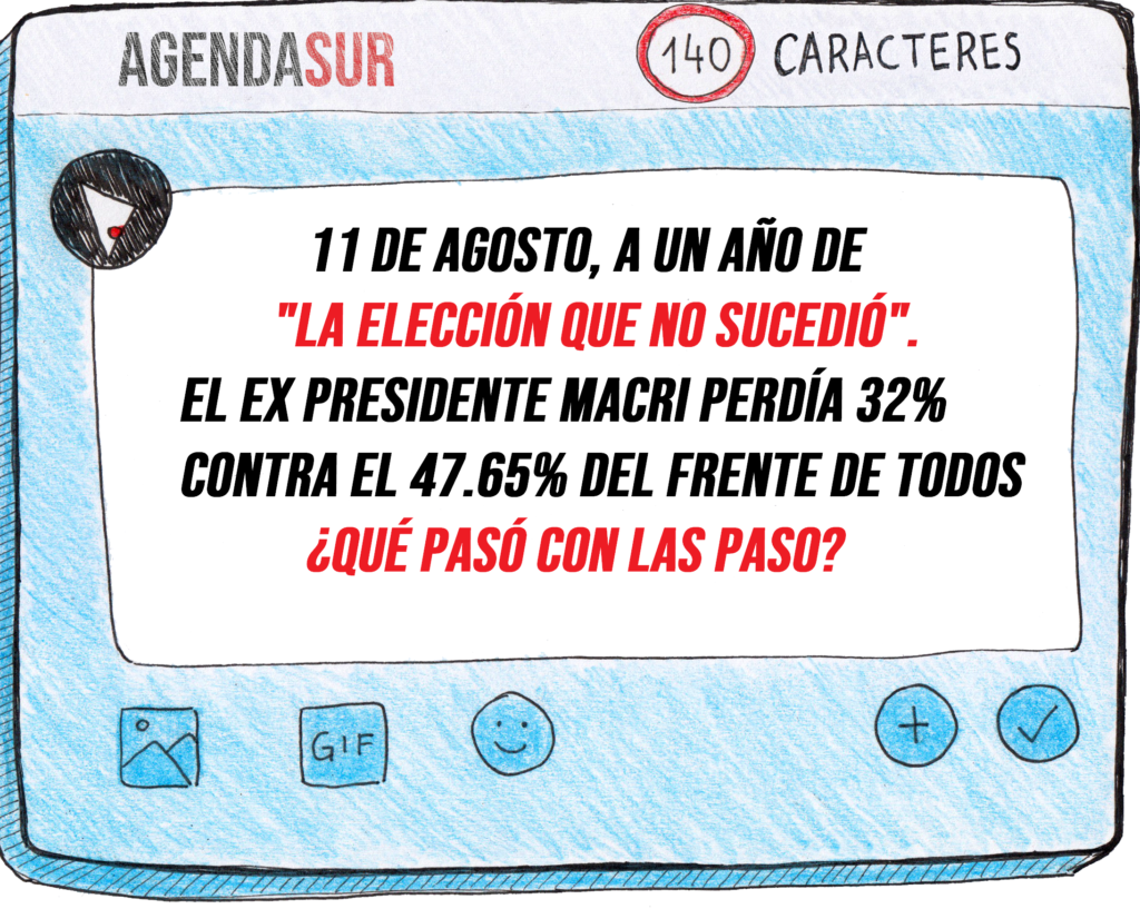 #Los140